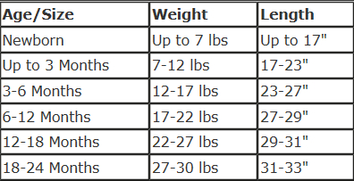 Colorful Cute Newborn Baby Clothes Unique Boutique Baby Tie Dye Romper