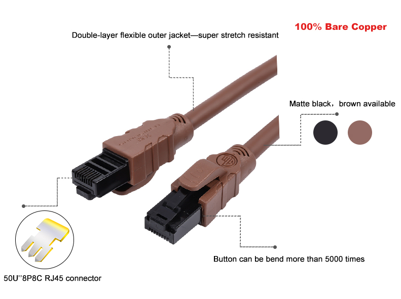 High Speed Ethernet Patch Cable Cat6 Cat6a 4pairs 24AWG Utp Cable