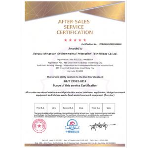 Jiangsu Mingxuan Environmental Protection Technology Co.,Ltd Certifications