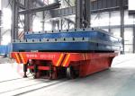 Copper industry handling rail mounted steel handling bed