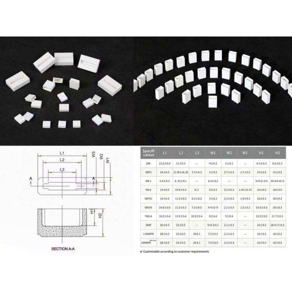 Heat Resistant Resistor Ceramic Housing Structural Alumina Ceramic Components