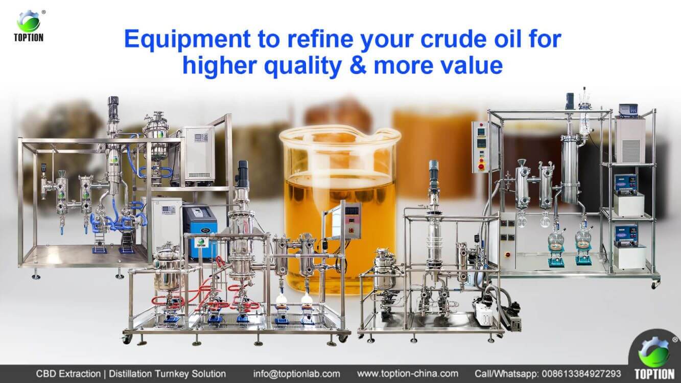 Advanced distilator oil