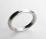 Affordable RTJ Gasket For Stainless Steel Sealing Solutions