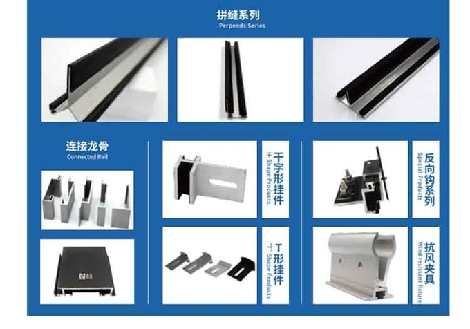 Custom Facade Stone Cladding Systems With 4mm Thickness Aluminum Low Maintenance