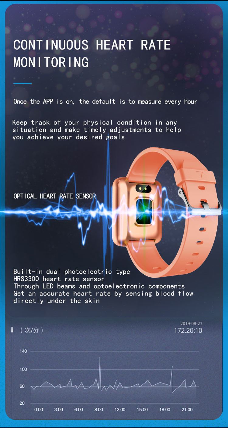 Hazel HL29 1.65 Inch Blood Oxygen Band Android Waterproof Smart Watch