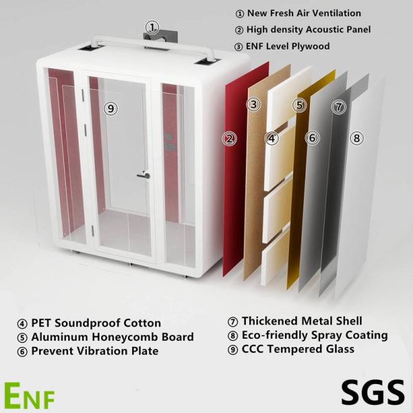 Portable and Customizable Soundproof Pod with Easy Assembly for Multi-functional Use