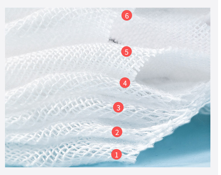 Thick Crepe Printed Gauze Fabric 175X135 Six Layers Organic Cotton Gauze Blanket