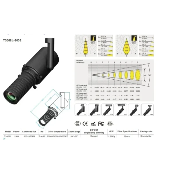 Versatile 2700K-4000K Zoomable Contour Spotlight LED Shapeable Track Light Gobo Projector with Ultra-High Definition for Museumart Gallery