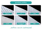 Oem Sensitive Baby Water Wet Wipes Tissue Disposable For Hand Mouth Cleaning