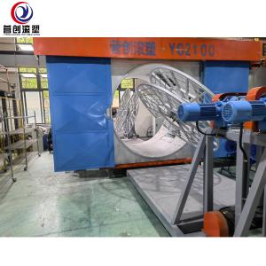 Wholesale Rotomolding Machine For Manufacturing Large Hollow Plastics Rotational Molding Machine from china suppliers