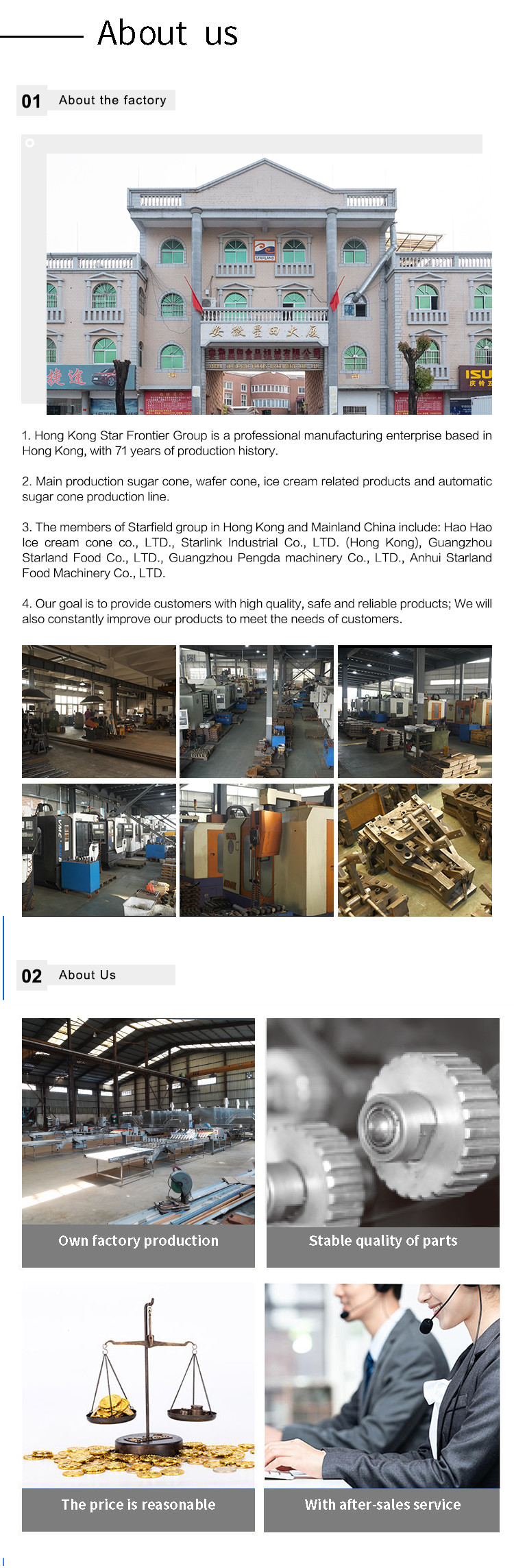 Automatic Tart Shell Sugar Cone Production Line High Efficiency