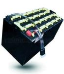 CE Certified Durable EC320 Male Female Acid Proof Forklift Battery Connector