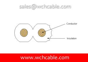 Wholesale Waterproof Flexible Power Cable SPT-2 (SPT-2W) Rated 105℃, 300V Made in China from china suppliers