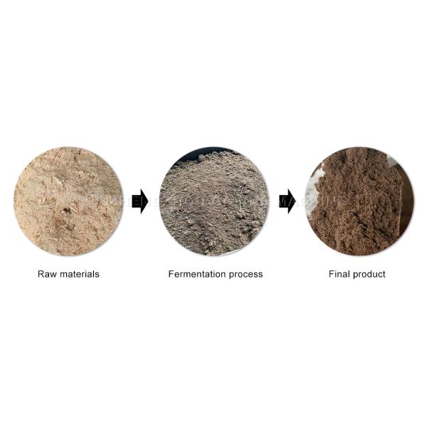 Livestock Manure Fermentation Tank for Organic Fertilizer Production