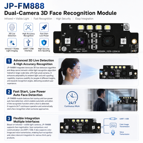 JP-FM888 Access Control Camera with Facial Recognition Algorithm