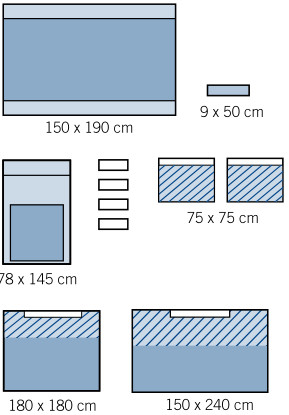 Paediatric General Sets