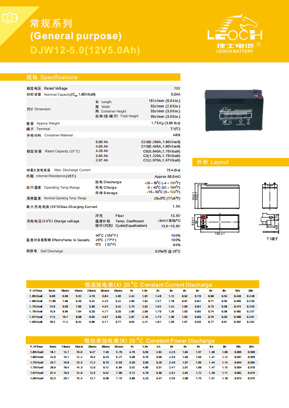 Low-Profile Lead-Acid Battery Compact and Reliable for Space-Sensitive Applications 12V5Ah