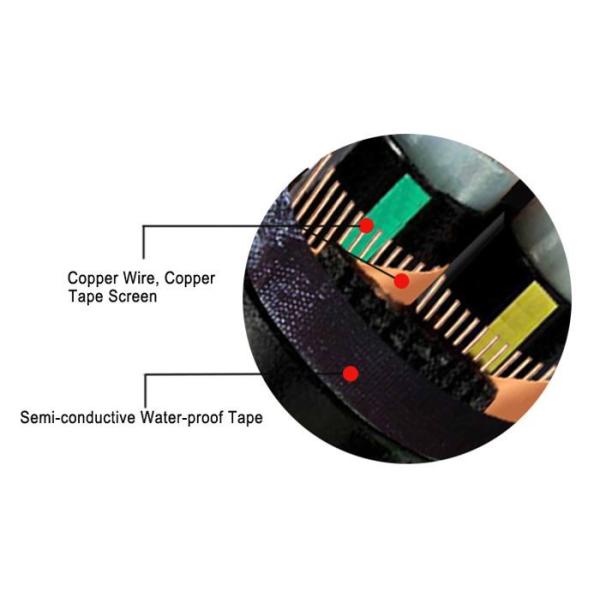 Copper Conductor Low Voltage XLPE Insulation Cables for Power Distribution in Industrial Settings