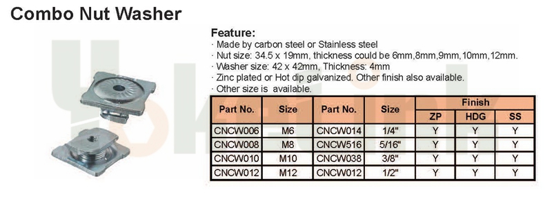 Combo nut washer