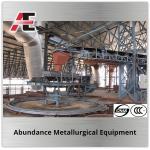 Ferromanganese furnace Submerged Arc Furnace 9000kva-25000kva For Ferro