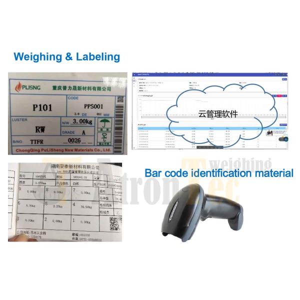 Stainless Steel Indicator Controller For Measurement Control Systems