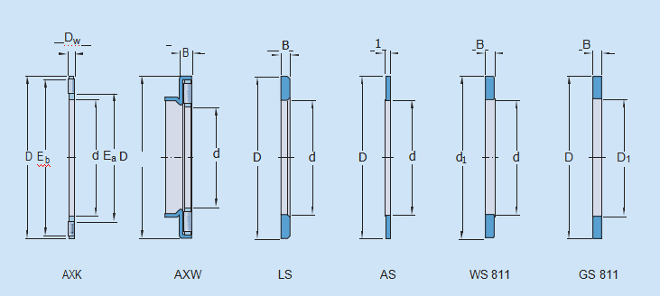 AXK4060 2AS Bearing Needle Roller And Cage Thrust Assembly