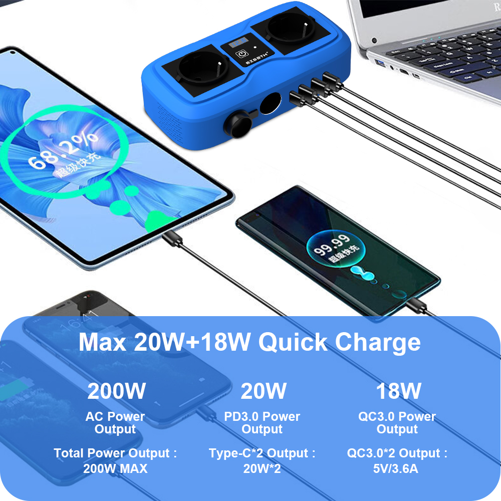 12V 220V DC To AC Car Voltage Converter 200W GaN PD Fast Charger Auto Power Inverter