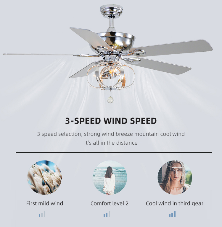 80Ra 65W 52 Inch Remote Control Ceiling Fan Commercial Ceiling Fans For Restaurants