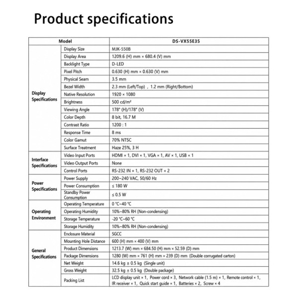 55 Onch 4*4 Indoor 4K Spliced Video Wall | OEM Digital Poster Controller with Animated Graphic Function