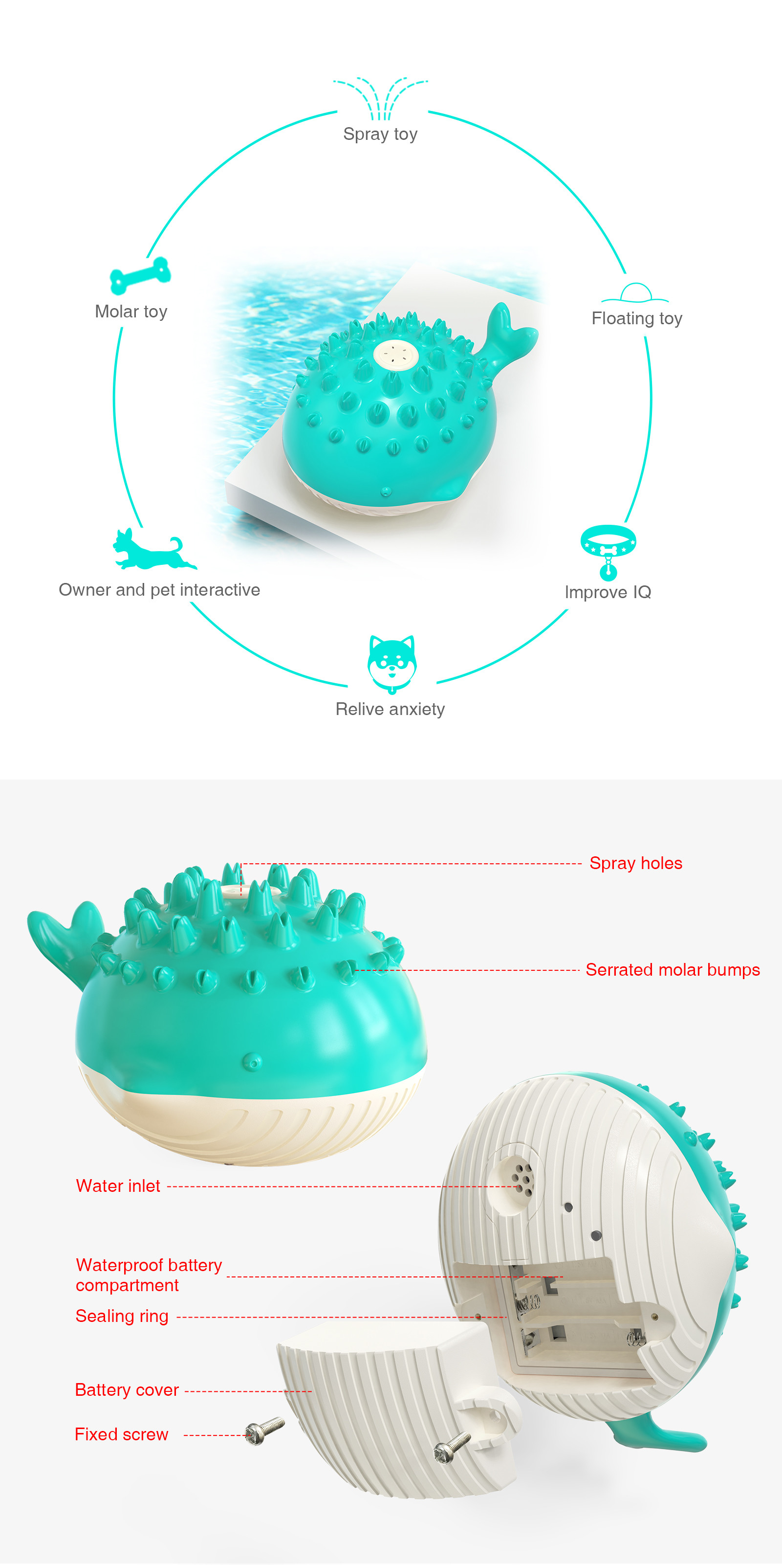 Multifunctional Electric Dog Swimming Toy For Molar Teeth Cleaning