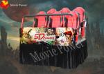 Commercial 7D Movie Theater Equipment Self Developed Simulator