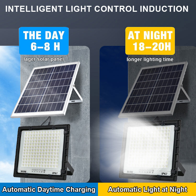 IP67 Smart Solar Flood Light 40W 50W 100W 200W 300W Wall Mounted Flood Light