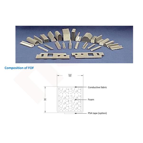 FOF EMI Shielding Gasket Material Fabric Over Foam Conductive