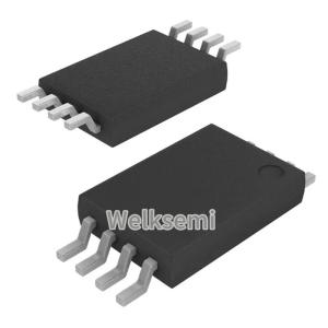 Wholesale XC7Z035-1FFG900C from china suppliers