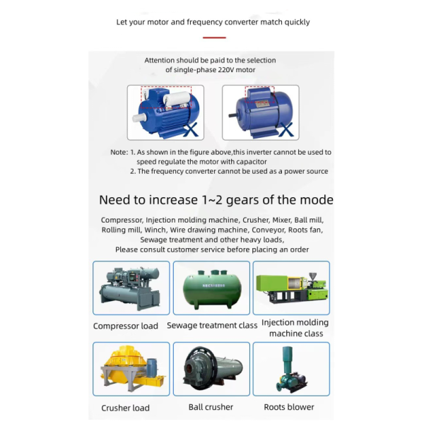Variable Frequency Drive Inverter 220v 0.4kw-630kw Single Phase To Three Phase