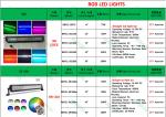 9 inches 185W ARB led driving light high power round work lamp for 4x4 vehicles