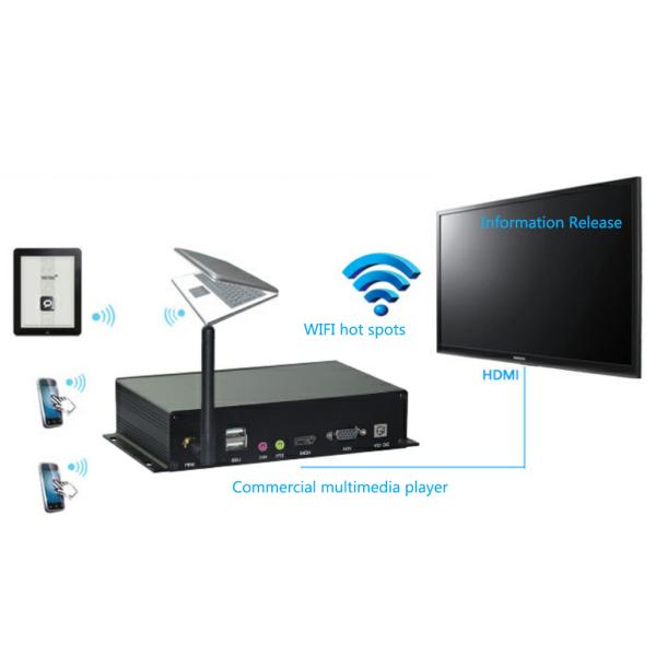 Digital Signage Android Media Player Box Advertising Display Metal Optional RAM