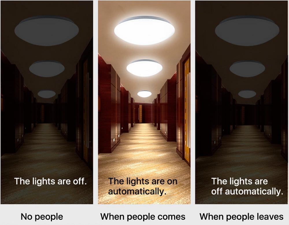 18W Microwave Motion Sensor LED  Emergency Ceiling Light with Battery back-up for Corridor and Hallway