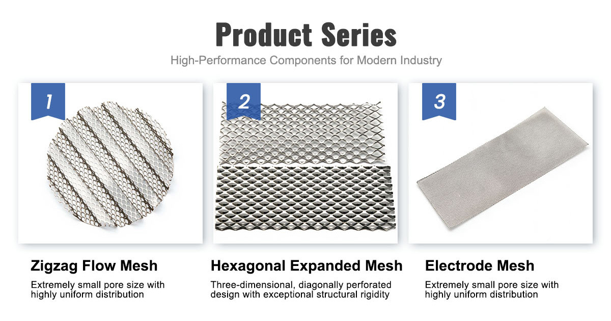 Pure Nickel Corrugated Mesh — Stack-Ready Flow Fields for Automated Electrolyzer Assembly Lines