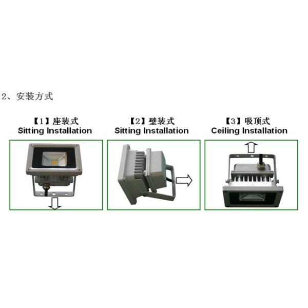 Remote Control 10W RGB LED Flood Lights, Color Changing LED Security Light, 16 Colors & 4