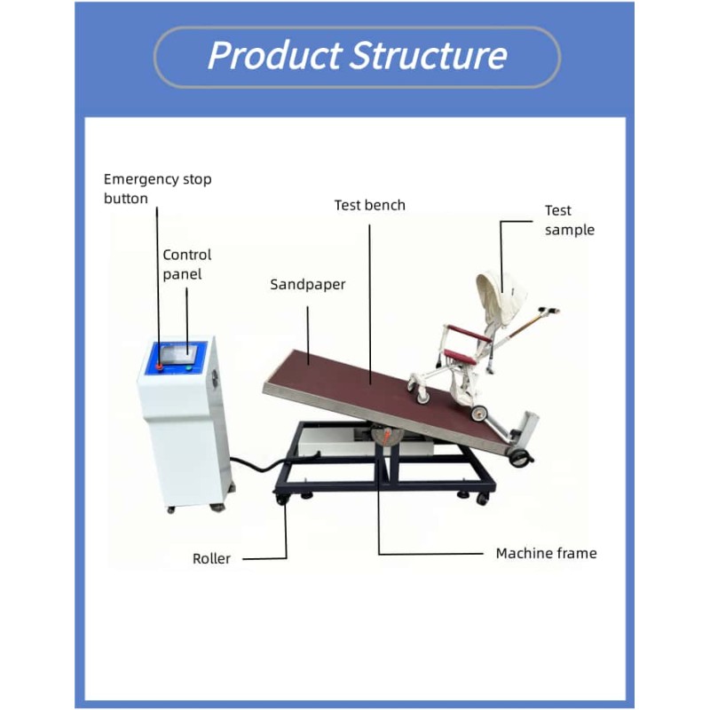 Baby Stroller Stability Testing Machine