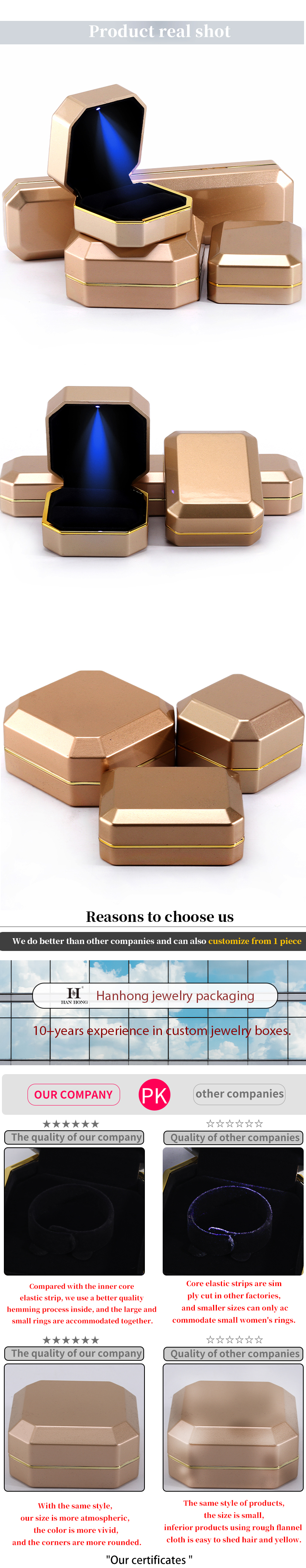 Octagonal Convex Plastic Velvet Jewelry Box LED Light Display Case Custom Size