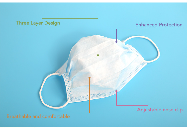 3 Ply Disposable Medical Face Mask Earloop Pleated Filter Public Place