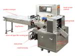 fSmall Biscuit Individual Cookies Flow pack Packing Machine