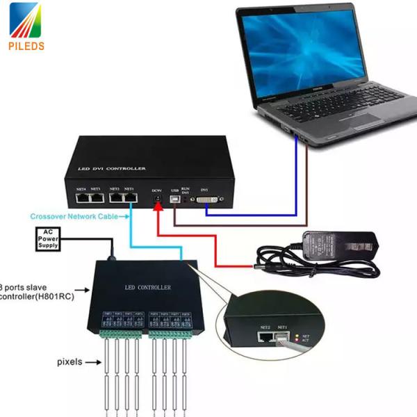 H803TV LED DVI Controller SPI Digital Master Madrixs for Led Strip