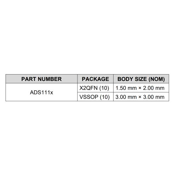ADS1115IDGSR Computer Integrated Circuits VSSOP10 16bit Adc Ic Chip