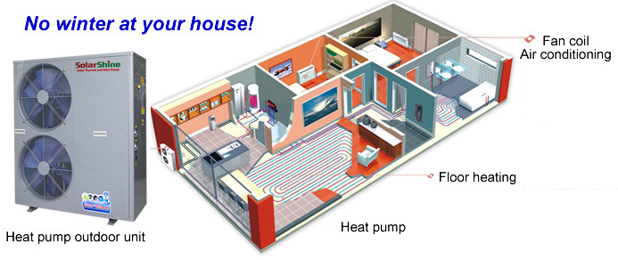 Safety Low Ambient Temperature Heat Pump 2.8 - 30 KW With Shell Heat Exchanger