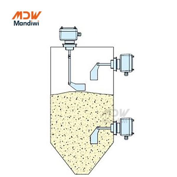 Mandiwi Cement Silo Level Indicator Paddle Type For Food Beverage