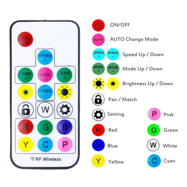 Smart LED Strip Remote Controller DC 5V 24V Wireless For Led Pixel Light