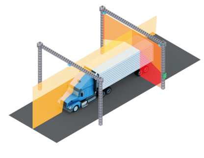 CET-1230HS LiDAR Sensor For Vehicle Profile Detection